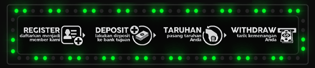 Zigzag77 Jackpot